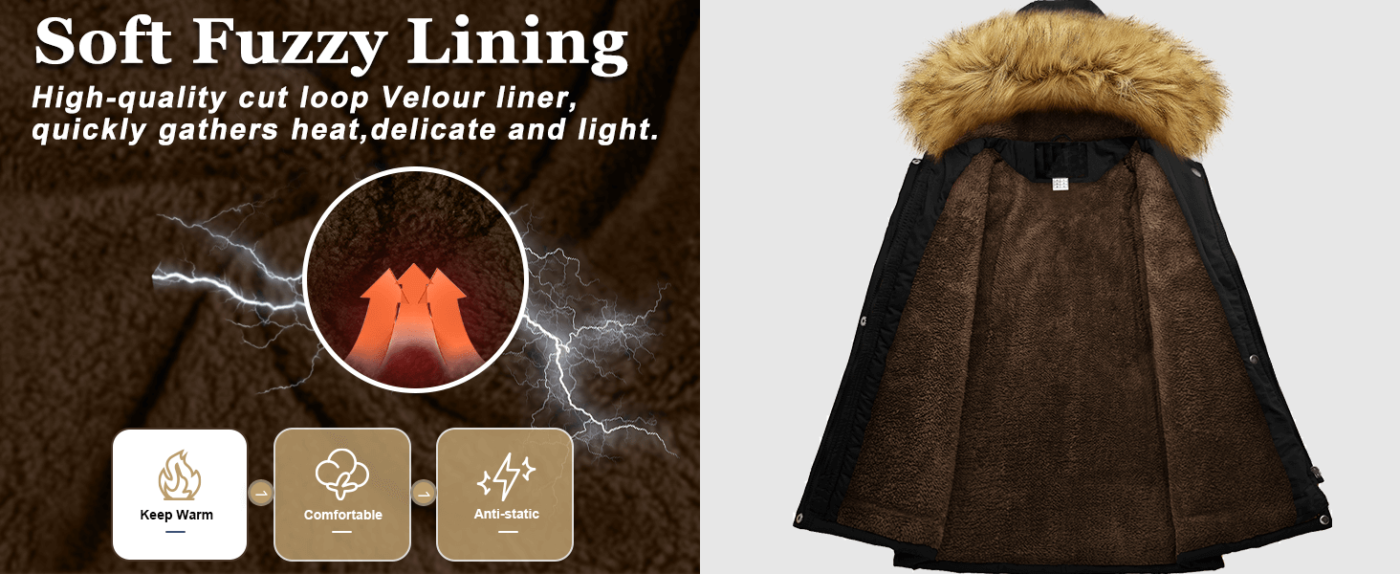 Thicken Fur Lined Jacket Winter Warm Coat For Women 2