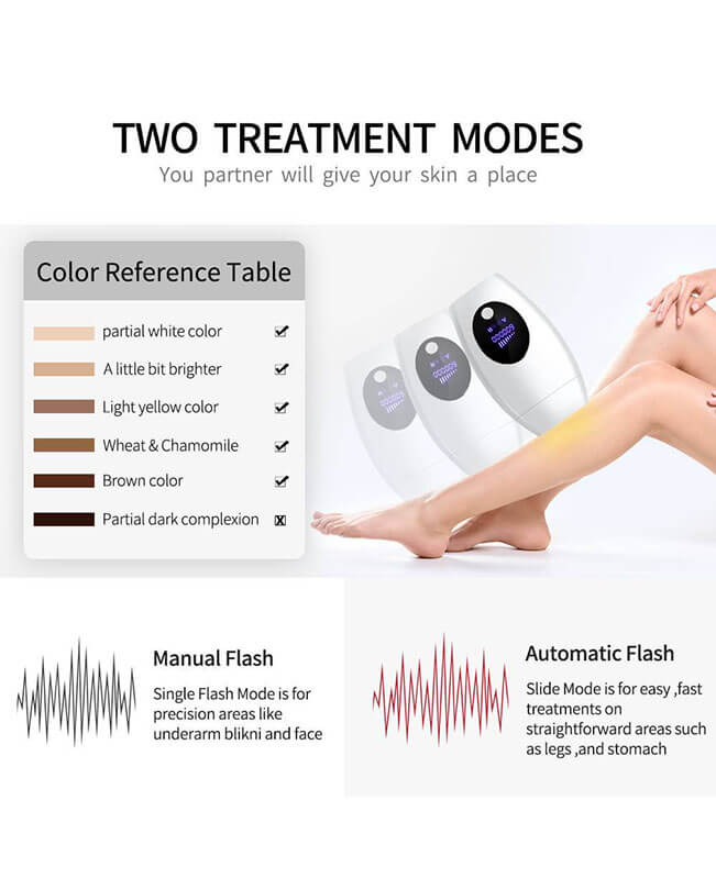 Ipl Laser Hair Removal for Facial Bikini Line and Full Body