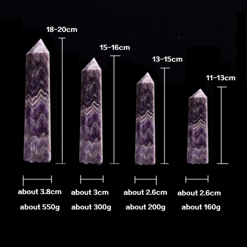 Amethyst Quartz Crystal Point