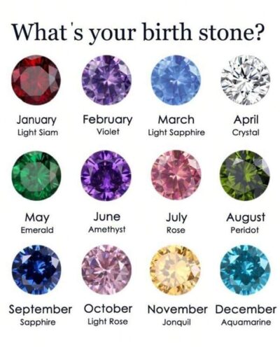 Gold Plated Ladies Birthstone Charm Necklace