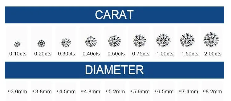 Certified Pear Shaped Lab Grown Diamond Wholesale show