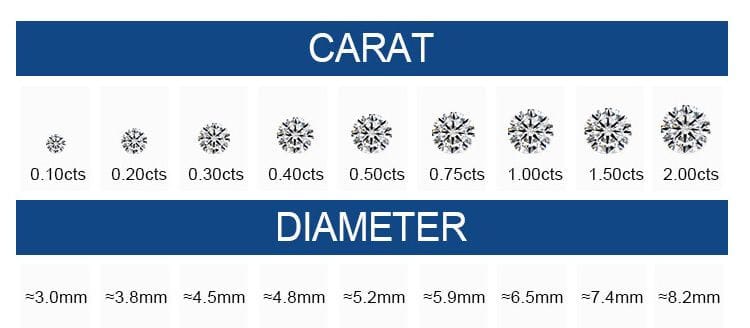 Certified Pear Shaped Lab Grown Diamond Wholesale show