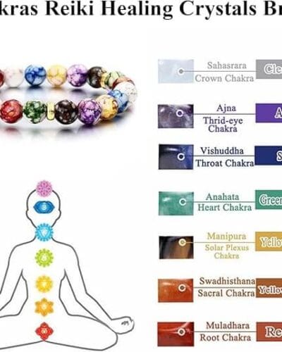 7 Chakra Healing Bracelet for Women Men Energy Balance Yoga 3