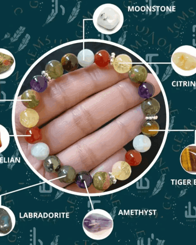 8MM Balance Healing 7 Chakra Stones Bracelet Wholesale