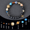 Solar System Planet Crystal Bracelet with 12 Zodiac Signs Pendant