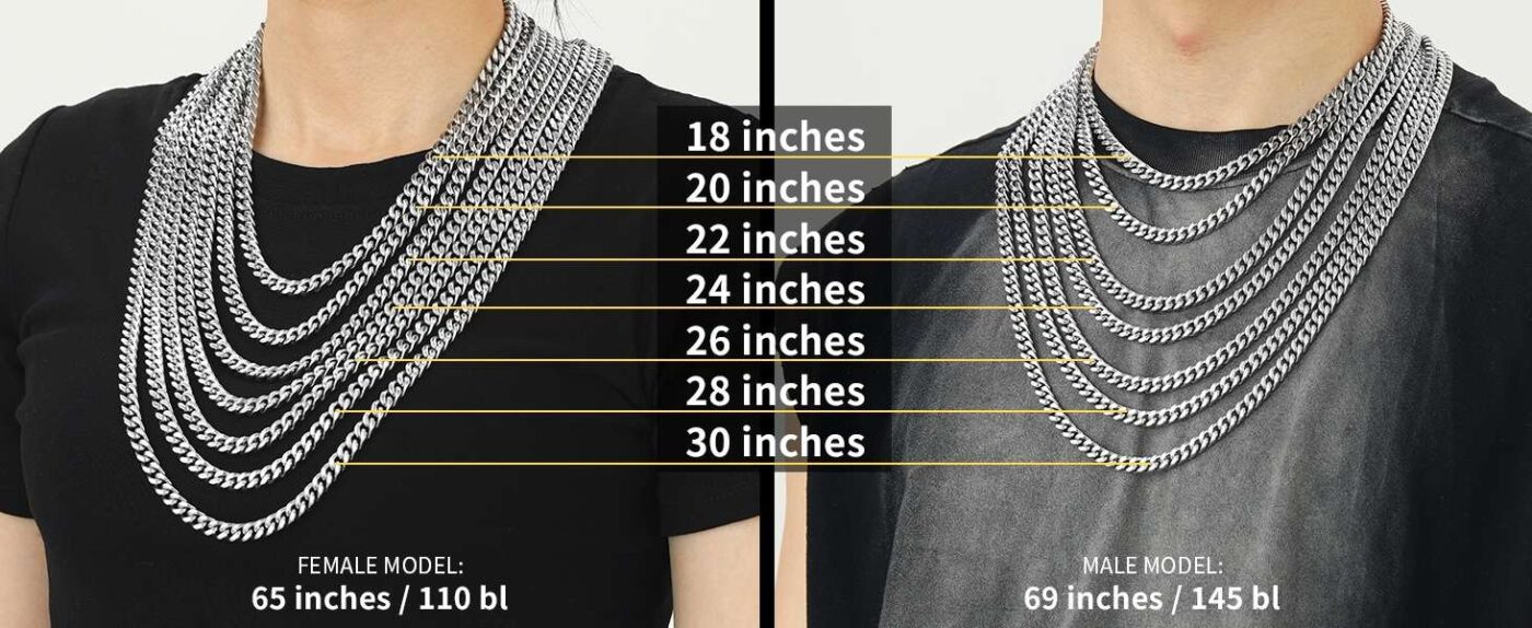 How to Choose the Perfect Cuban Link Chain