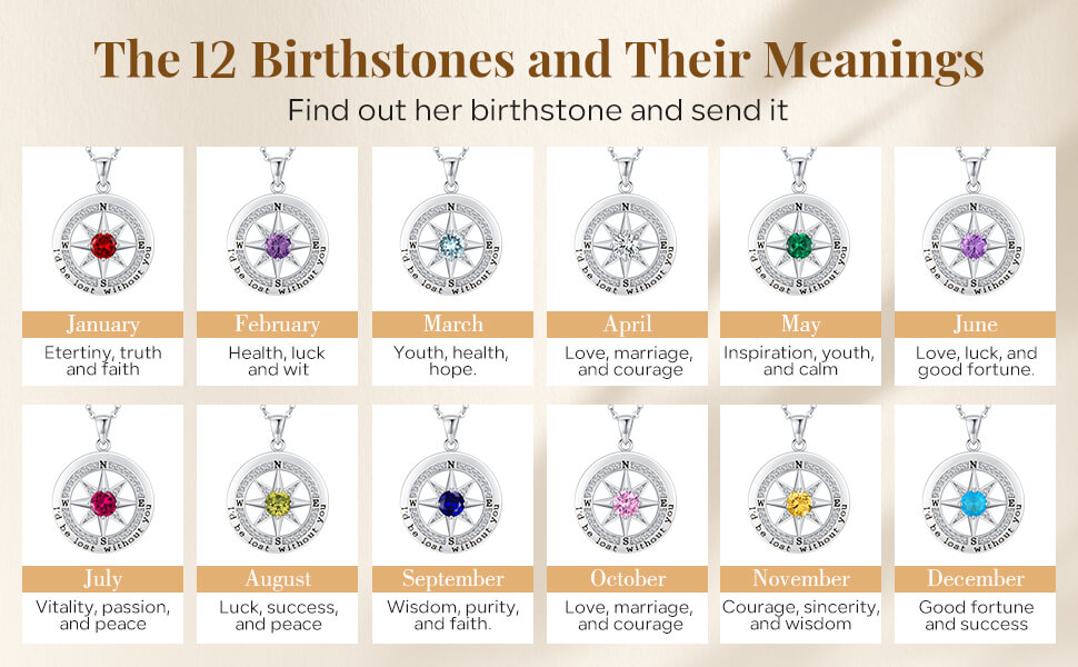 S925 Compass Birthstone Necklace Gifts 2