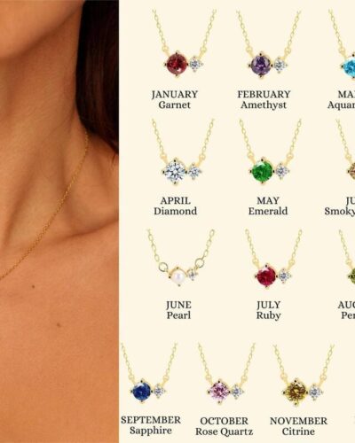 Simple Personalized Birthstone Necklace for Mom