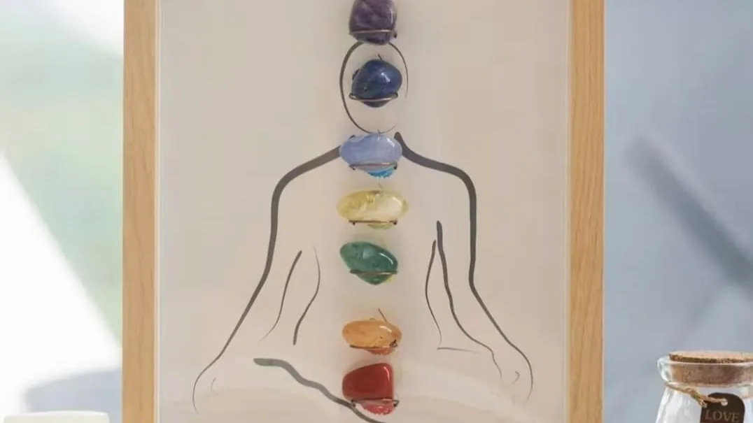 What are the 7 Chakra Crystals